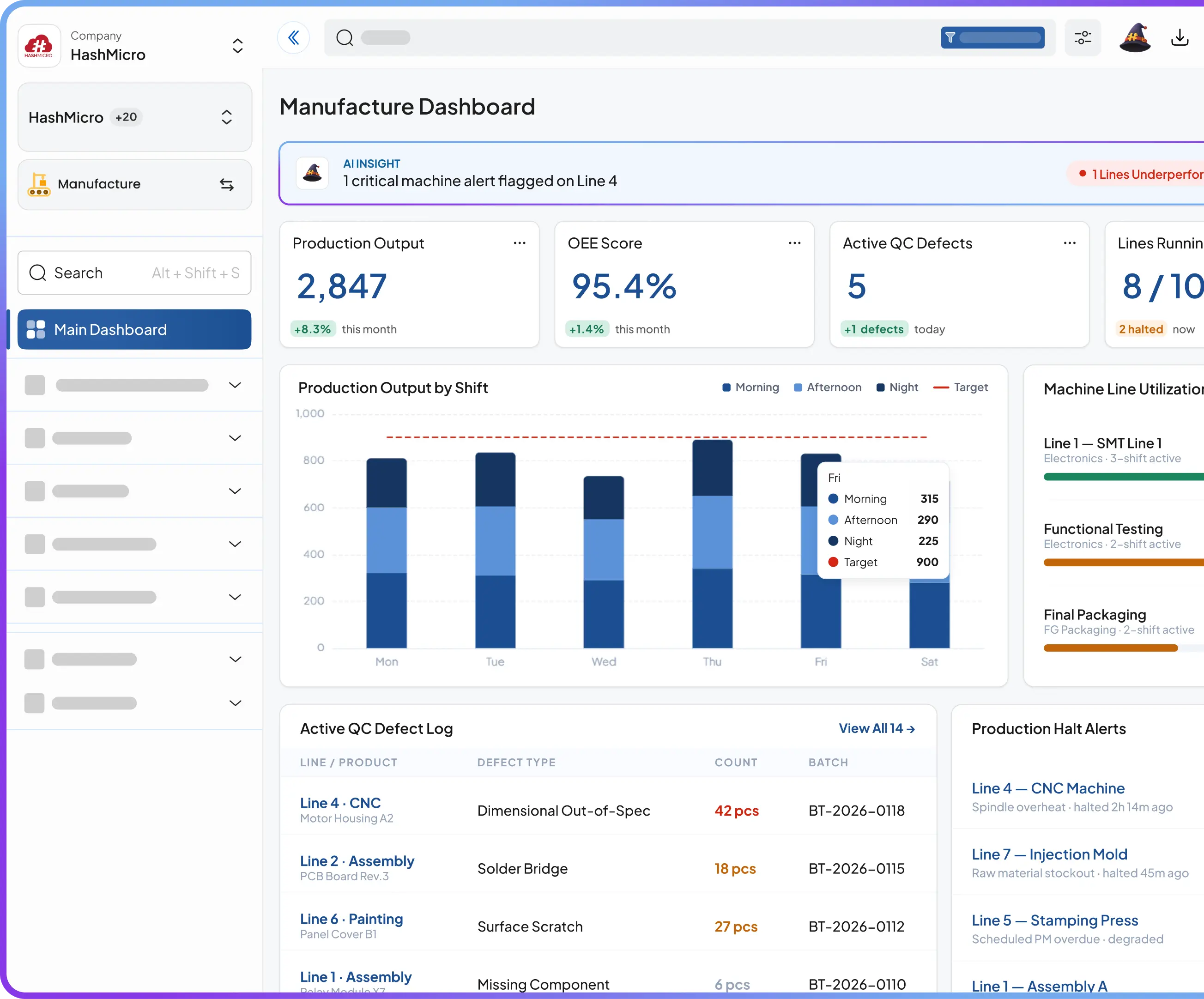Manufacturing AI Coworker dashboard